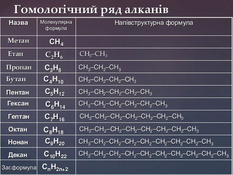 05алкан