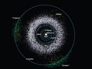 OSC_Astro_13_01_Belt